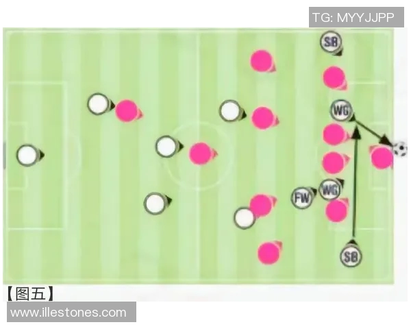 广州足球队区域防守战术解析与实战应用深度剖析 广州足球队区域防守战术解析与实战应用深度剖析